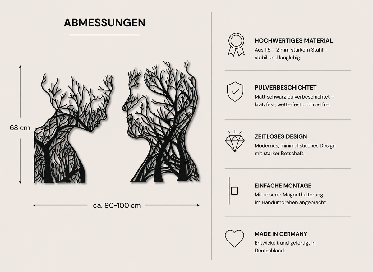 Tree Faces Metallwandbild - Made in Germany